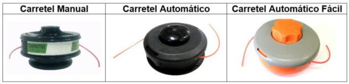 Modelos mais tradicionais